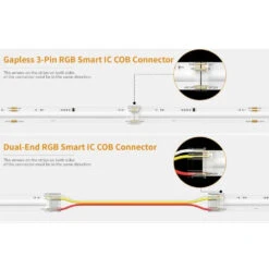 Atom Led -Atom Led 12mm3 PinConnectorsKitforRGBICCOBLEDStripLightIP20 5
