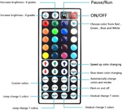 RGB LED Strip 12V 5050 IP67 Waterproof 60LED/m For Outdoor Use 5 Metre Kit -Atom Led 616AXMW 78L. AC SL1000 1 99224597 60e3 4699 9d0a 669a403a7dea