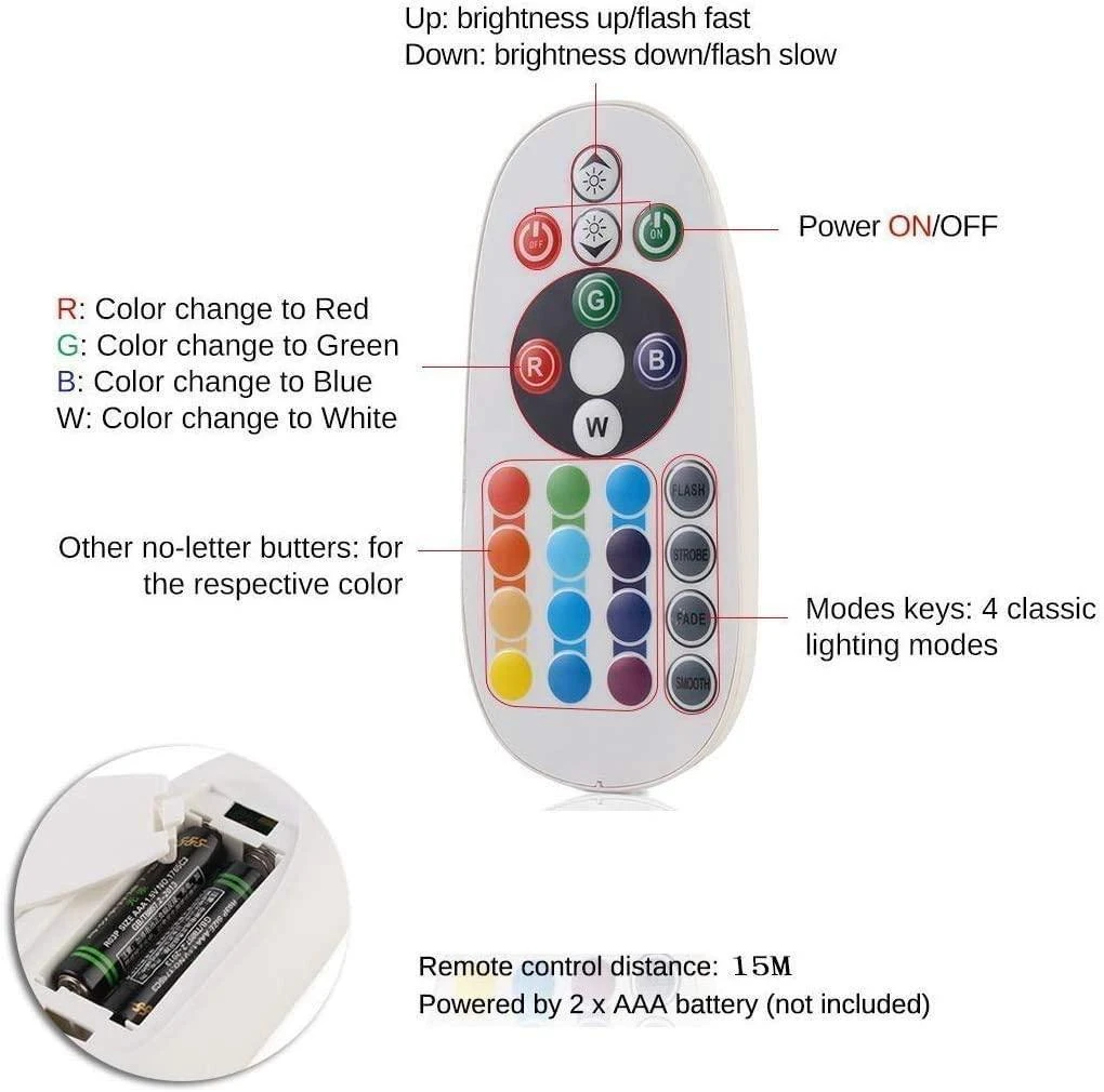 RGB Neon Flex 220V 240V 11x22mm IP65 Waterproof Dimmable Remote Kit 19 RGB Neon Flex 220V 240V 11x22mm IP65 Waterproof Dimmable Remote Kit - Image 17