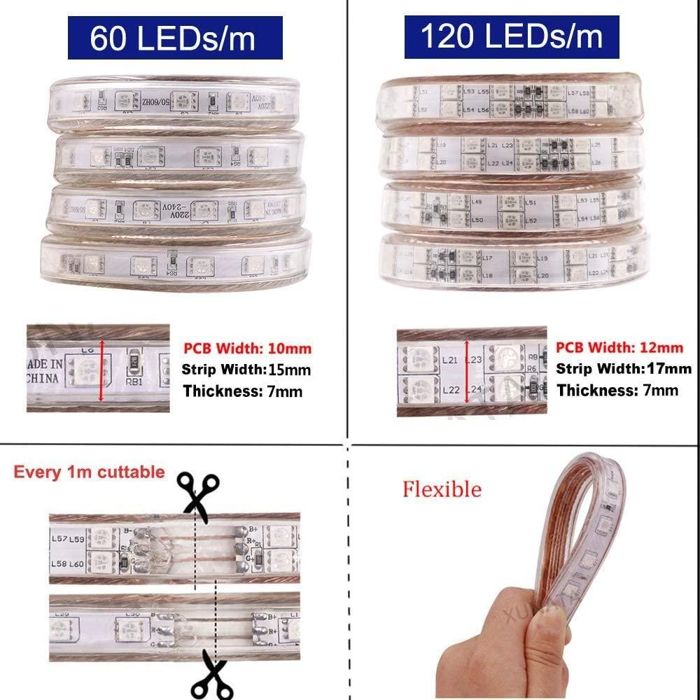 RGB LED Strip 220V 240V IP65 60LED/m Dimmable With Remote Kit 12 RGB LED Strip 220V 240V IP65 60LED/m Dimmable With Remote Kit - Image 10
