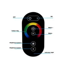12V/24V RGB LED Strip Controller With Touch Remote 18A 3 Channel RGB LED Controller With RF Remote Control 12 12V/24V RGB LED Strip Controller With Touch Remote 18A 3 Channel RGB LED Controller With RF Remote Control -Atom Led ATOM LED 12V 24V RGB LED Strip Controller with Touch Remote 18A 3 Channel RGB LED Controller with RF Remote Control 4