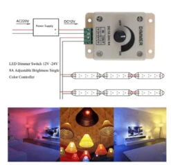 LED Strip & Neon Flex Dimmer Switch DC 12V 24V 8A Adjustable Brightness Single Colour -Atom Led ATOM LED Strip Dimmer Switch DC 12V 24V 8A Adjustable Brightness Single Colour 184566258856 6