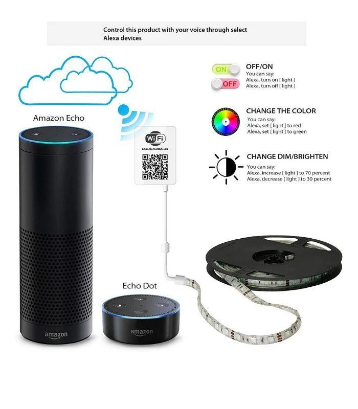 RGB LED Strip 5050 12V WiFi Control RGB LED Strip IP67 Waterproof 300LEDs 5m Full Kit Compatible With Alexa And Google Home 9 RGB LED Strip 5050 12V WiFi Control RGB LED Strip IP67 Waterproof 300LEDs 5m Full Kit Compatible With Alexa And Google Home - Image 7
