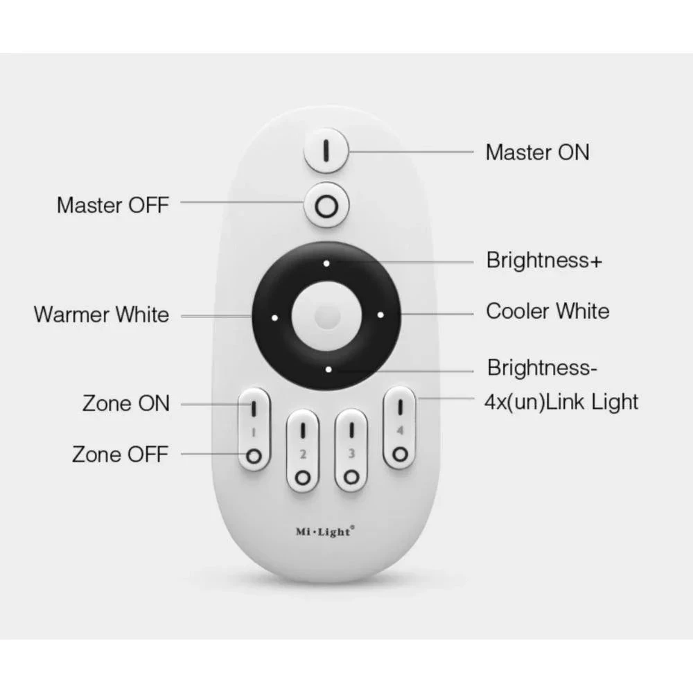 Miboxer 4-Zone CCT Remote FUT007 4 Miboxer 4-Zone CCT Remote FUT007 - Image 2