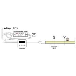 Digital Pixel RGB Neon Flex 24V Addressable 16x16mm IP67 Waterproof WS2811 10cm Cut -Atom Led RGBNeonFlex24Vconnectiondiagram