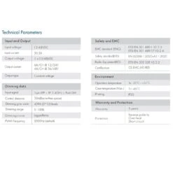 Skydance 12-48VDC 5CH*6A WiFi & RF 5 In 1 LED Controller V5-L(WT) 16 Skydance 12-48VDC 5CH*6A WiFi & RF 5 In 1 LED Controller V5-L(WT) -Atom Led Skydance12 48VDC5CH6AWiFi RF5in1LEDControllerV5 L WT TuyaApp 1