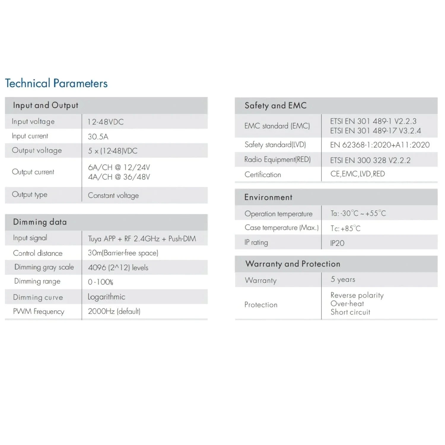 Skydance 12-48VDC 5CH*6A WiFi & RF 5 In 1 LED Controller V5-L(WT) 6 Skydance 12-48VDC 5CH*6A WiFi & RF 5 In 1 LED Controller V5-L(WT) - Image 4