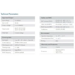 Skydance 12-48VDC 5CH*6A WiFi & RF 5 In 1 LED Controller V5-L(WT) With R8 Remote -Atom Led Skydance12 48VDC5CH6AWiFi RF5in1LEDControllerV5 L WT TuyaApp 1 1753a7e7 63e1 4f5a 8d7e ddccf70b2a62