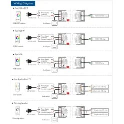Skydance 12-48VDC 5CH*6A WiFi & RF 5 In 1 LED Controller V5-L(WT) 15 Skydance 12-48VDC 5CH*6A WiFi & RF 5 In 1 LED Controller V5-L(WT) -Atom Led Skydance12 48VDC5CH6AWiFi RF5in1LEDControllerV5 L WT TuyaApp 3