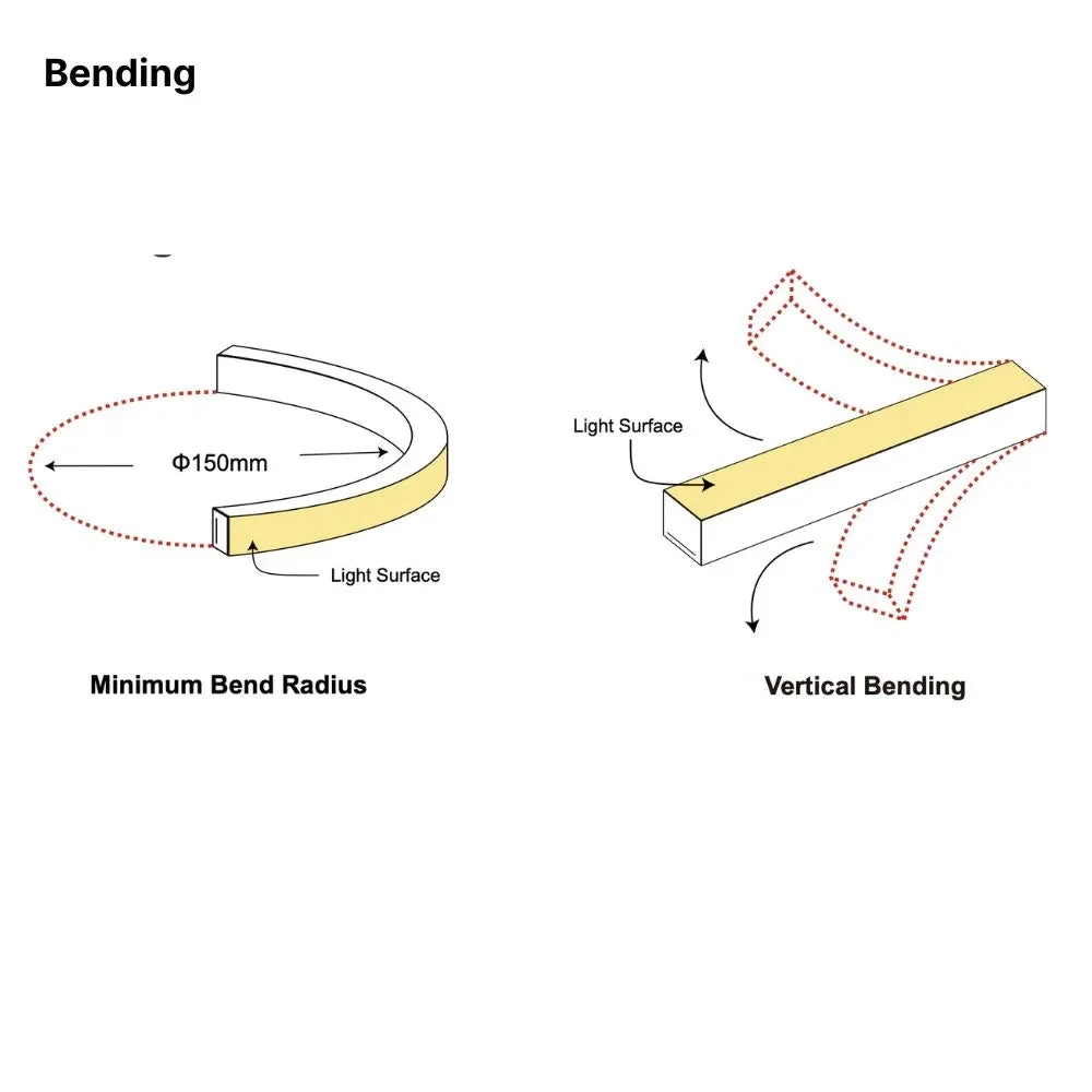 RGBW (3000K) LED Neon Flex 13x13mm IP67 Waterproof 48V 20 Metre 13 RGBW (3000K) LED Neon Flex 13x13mm IP67 Waterproof 48V 20 Metre - Image 11