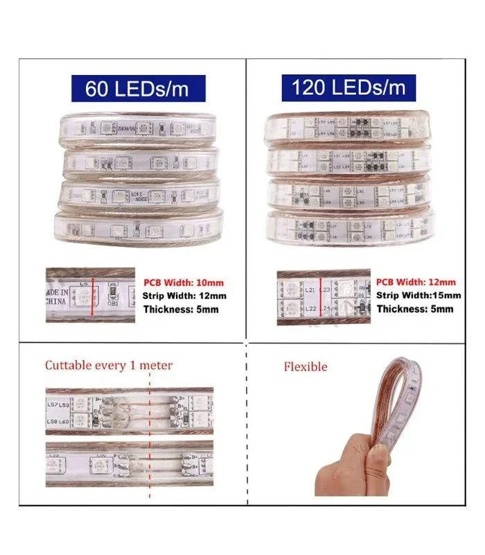 RGB LED Strip Light 220V 240V 60LEDs/m IP65 Waterproof WIFI App Control Work With Google & Alexa 6 RGB LED Strip Light 220V 240V 60LEDs/m IP65 Waterproof WIFI App Control Work With Google & Alexa - Image 4