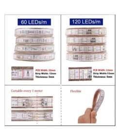 RGB LED Strip 220V 240V 60LEDs/m IP65 Wireless Bluetooth App Control With Remote -Atom Led atom led strip light rgb smd5050 220 240v IP67 60led m3 adf65b63 0ae2 41a7 a3b1 417ef7ef2439