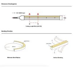 Mini Cool White Neon Flex 6000K 24V Top Bend 4.5x4.5mm IP65 Waterproof 240LEDs/m -Atom Led micro led neon flex 4.5mm x 4.5mm 24V 1 4bdd64ac 676a 4eeb 81c7 afb2cc987a52