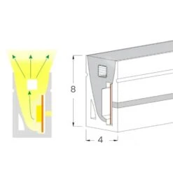 Mini Cool White Neon Flex 6000K 4x8mm IP65 Waterproof 168 LEDs/m -Atom Led miniledneonflex4x8mm24v 89539831 54ac 4661 9605 c390fbdd76bb