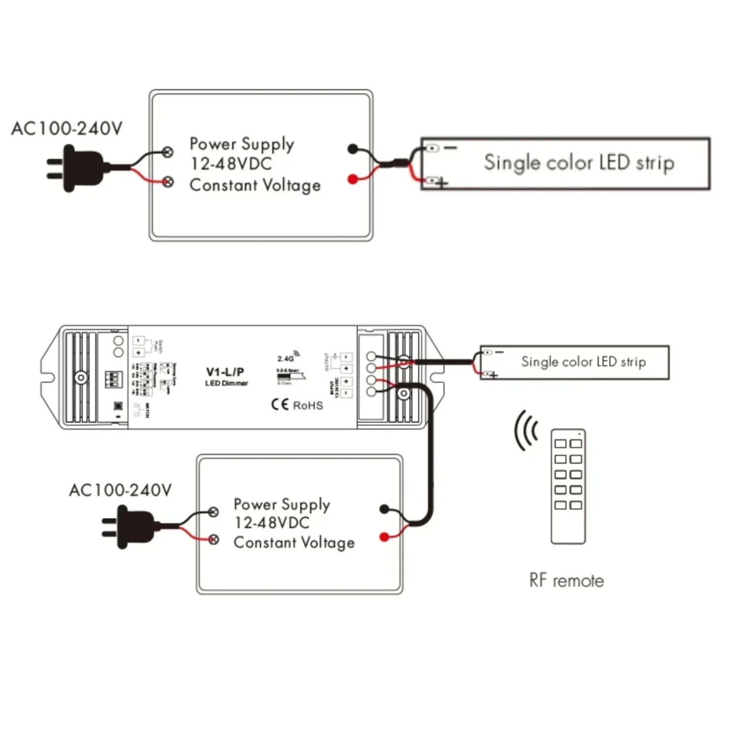 Mini Natural White Neon Flex 4000K 24V 6x12mm IP65 Waterproof 15m 9 Mini Natural White Neon Flex 4000K 24V 6x12mm IP65 Waterproof 15m - Image 7