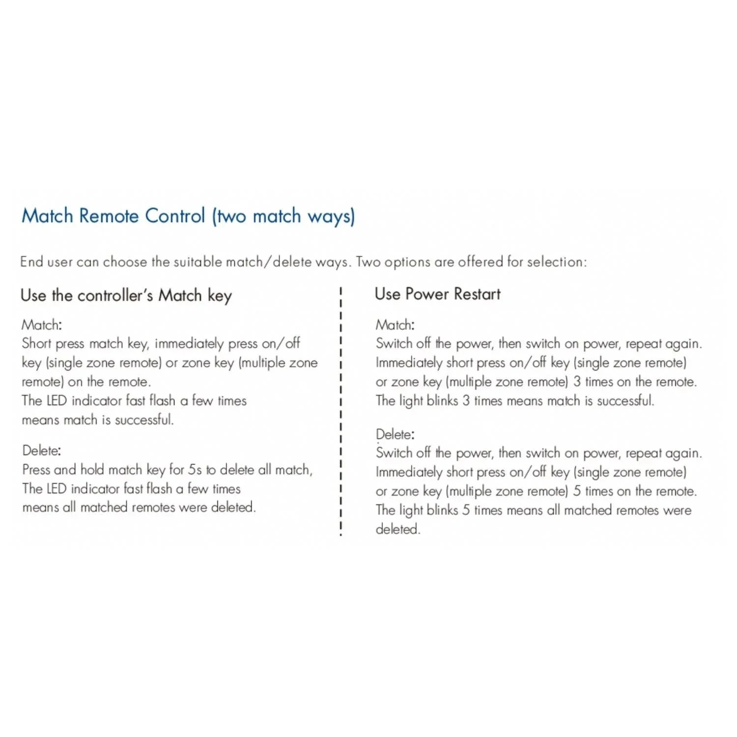 Skydance Single Colour 1CH*15A 12-48VDC CV Controller, Push-Dim V1-L/P With R6-1 Remote 6 Skydance Single Colour 1CH*15A 12-48VDC CV Controller, Push-Dim V1-L/P With R6-1 Remote - Image 4