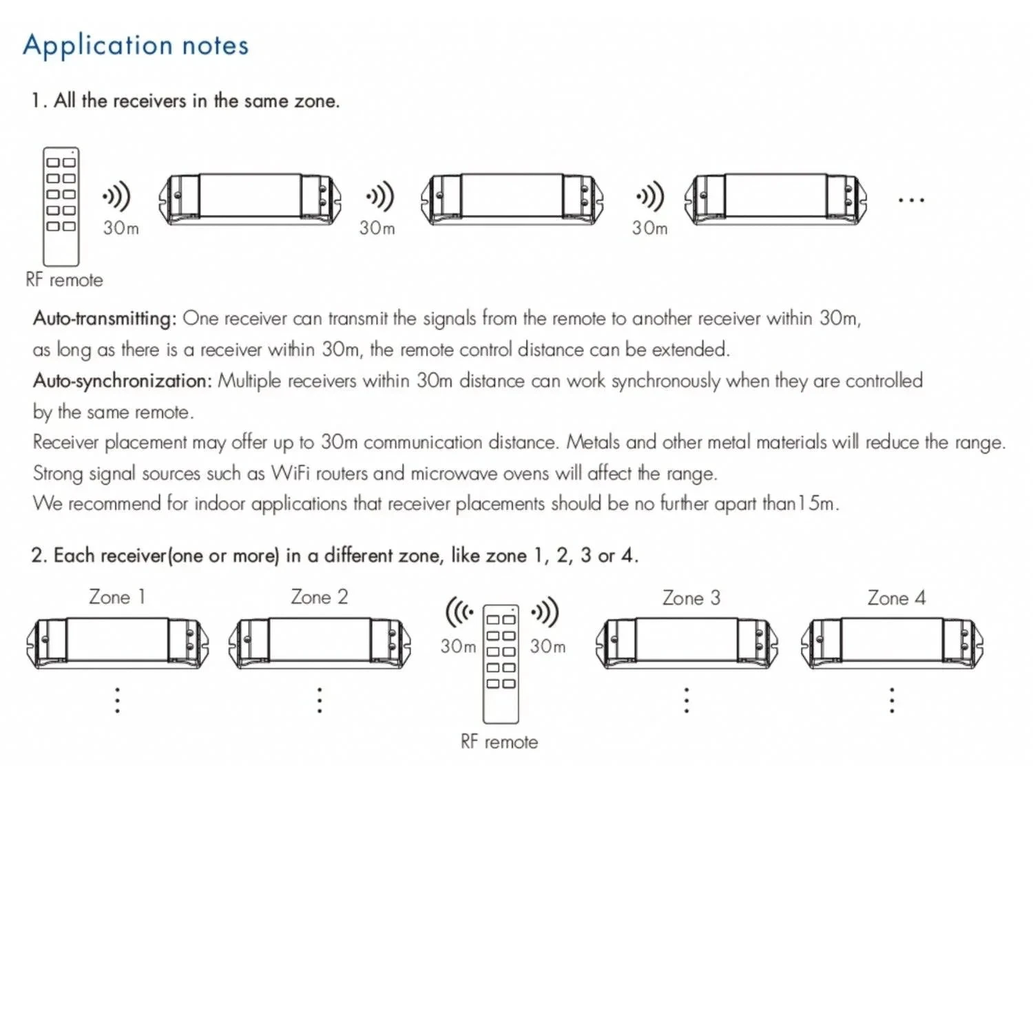 Skydance Single Colour 1CH*15A 12-48VDC CV Controller, Push-Dim V1-L/P With R6-1 Remote 8 Skydance Single Colour 1CH*15A 12-48VDC CV Controller, Push-Dim V1-L/P With R6-1 Remote - Image 6