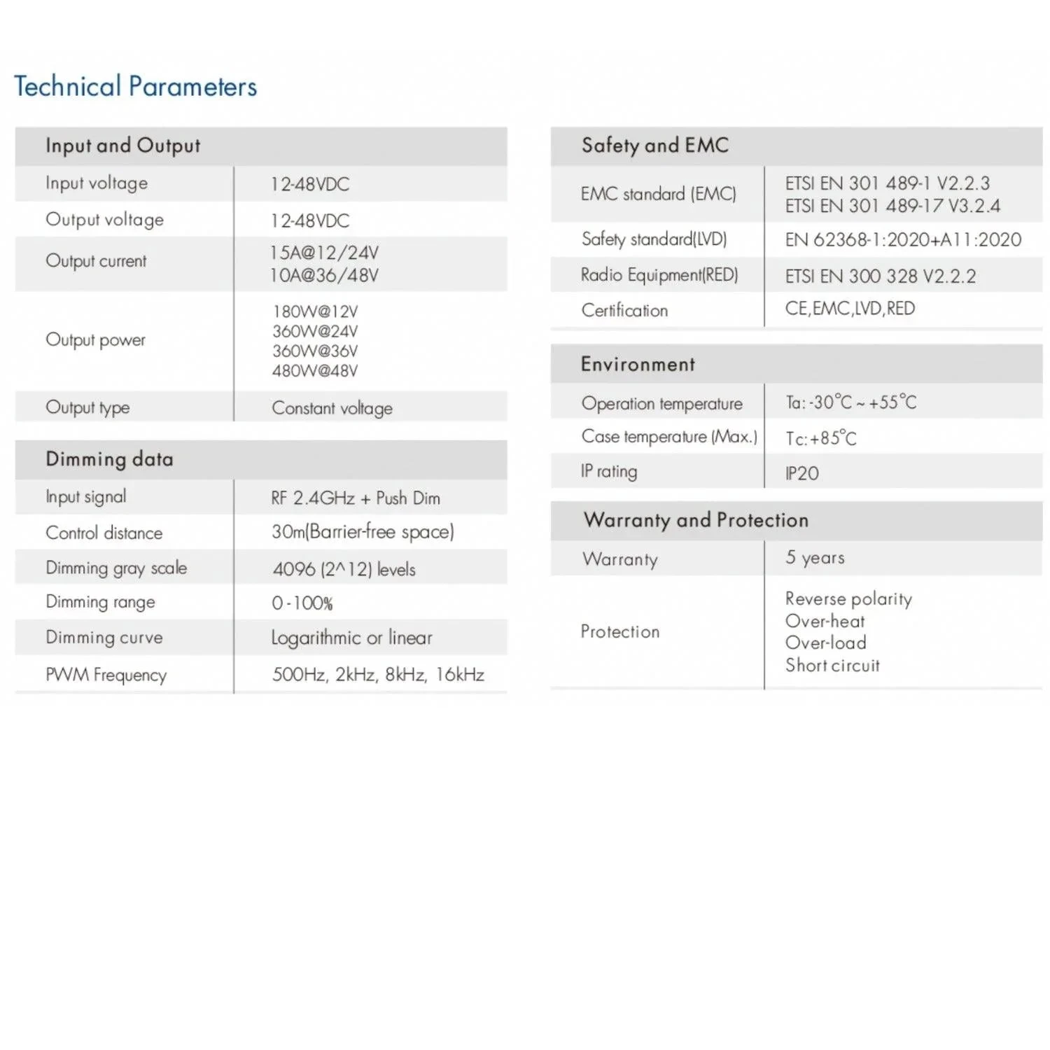 Skydance Single Colour 1CH*15A 12-48VDC CV Controller, Push-Dim V1-L/P With R6-1 Remote 9 Skydance Single Colour 1CH*15A 12-48VDC CV Controller, Push-Dim V1-L/P With R6-1 Remote - Image 7