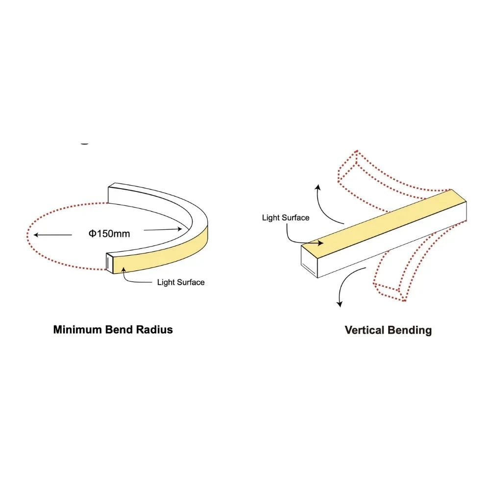 Natural White Neon Flex 4000K 48V 16x16mm Top Bend IP67 Waterproof 50m - Image 8