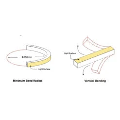 Cool White Neon Flex 6000K 48V 16x16mm Top Bend IP67 Waterproof 50m -Atom Led warm white 3000k led neon flex top bend 16x16mm Ip65 waterproof 6 2b1368ab 9016 4212 bcd5 80fc5bb56bdf